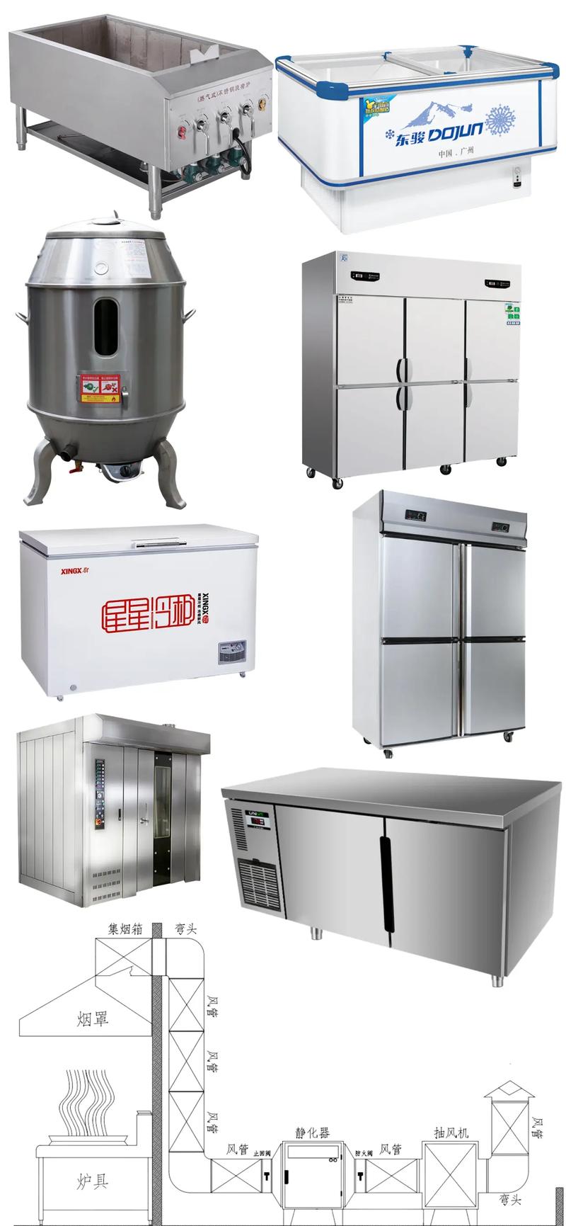 商用廚具 #餐飲設(shè)備 #廚房設(shè)備設(shè)計(jì) #廚房設(shè)備一站式采購(gòu) - 兌趑
