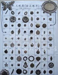 服裝輔料選購指南 金屬亮片、珠片、銅片、鐵片及電鍍工藝的價(jià)格、廠家與圖片解析